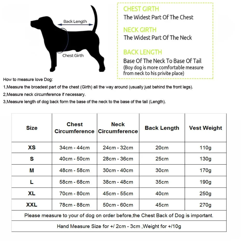 Descriptie table about how to use it.