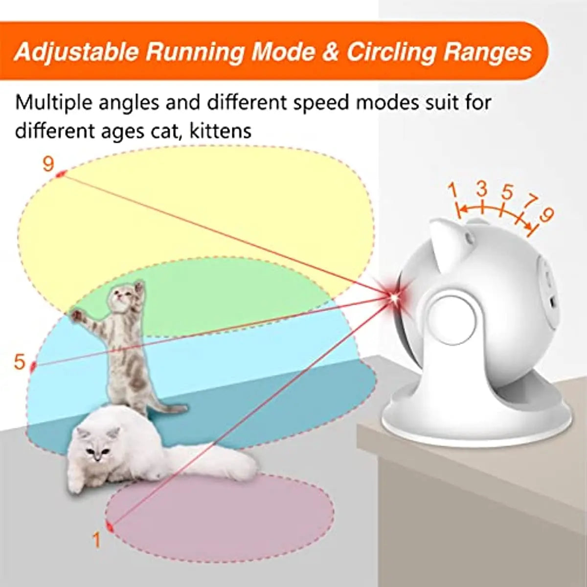 Automatic Cat Laser Toy Rechargeable Motion Random Activated Interactive Cat Toys for Indoor Cats/Dog/Kittne Slow and Fast Mode